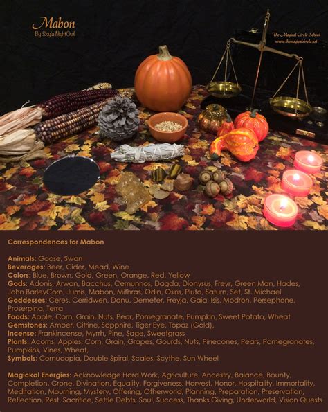 Mabon: The Pagan Name for the Seasonal Transition of Autumn